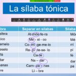 silaba-tonica