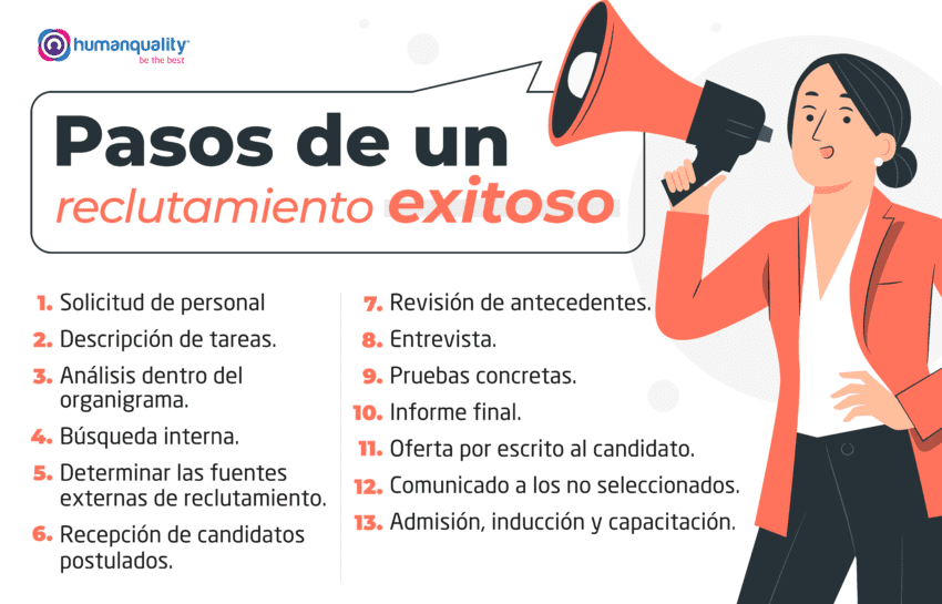 Cómo hacer un anuncio para solicitar personal Ejemplos y consejos 6 Cómo hacer un anuncio para solicitar personal Ejemplos y consejos