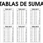 Cómo aprender las tablas de sumar con canciones infantiles tablas-sumar