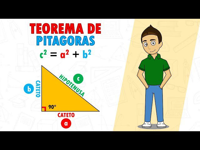 Cómo resolver ejercicios del Teorema de Pitágoras con raíz cuadrada 6 Cómo resolver ejercicios del Teorema de Pitágoras con raíz cuadrada