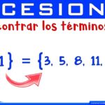 termino-sucesion