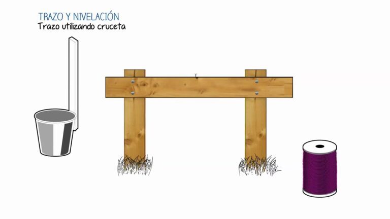 Cómo realizar trazo y nivelación con equipo topográfico