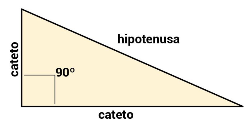Cómo identificar un triángulo rectángulo entre varias figuras 6 Cómo identificar un triángulo rectángulo entre varias figuras
