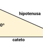 triangulo-rectangulo