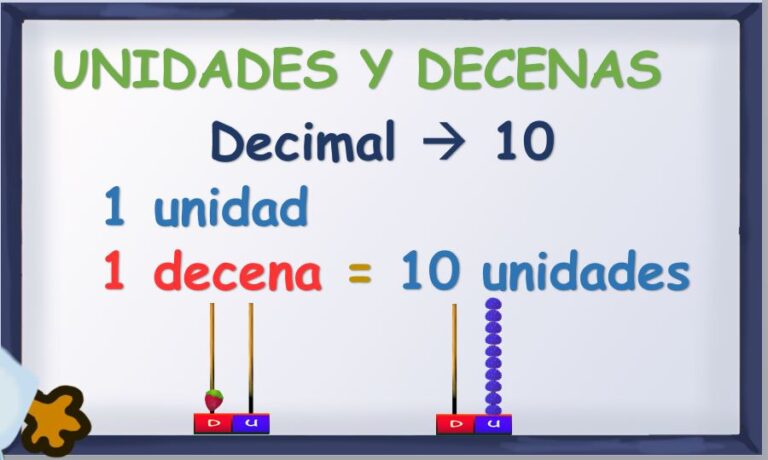 Cómo hacer una casita de unidad y decena para niños
